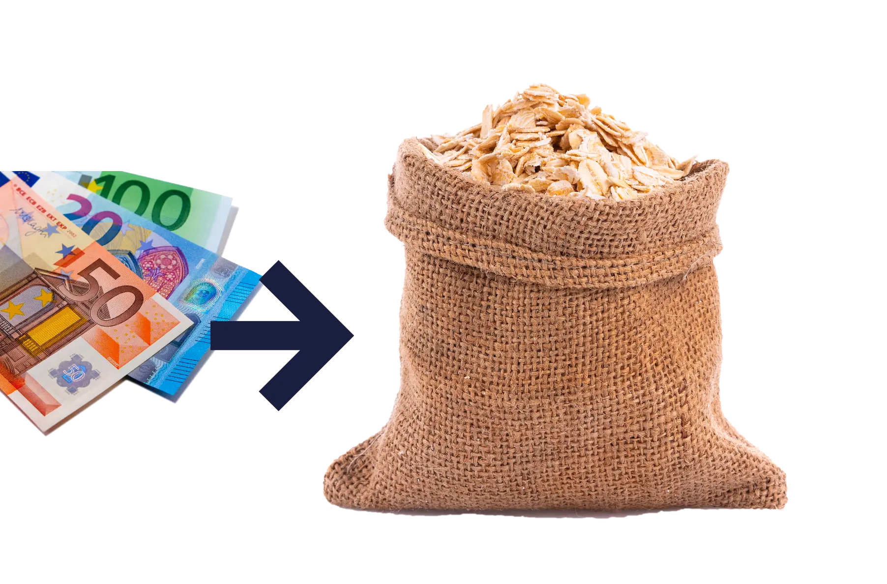 Conversie preț arendă în produse