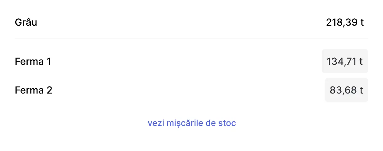 Mișcări de stoc în AgroCity